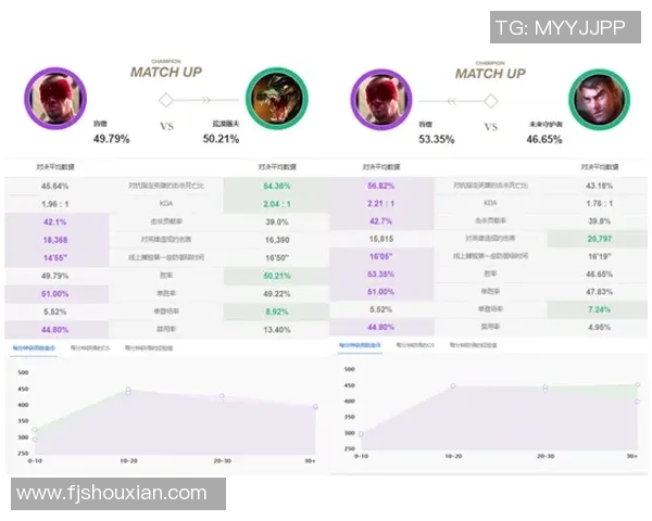 赛后复盘：杭州网球队与南京网球队状态分析与表现评估
